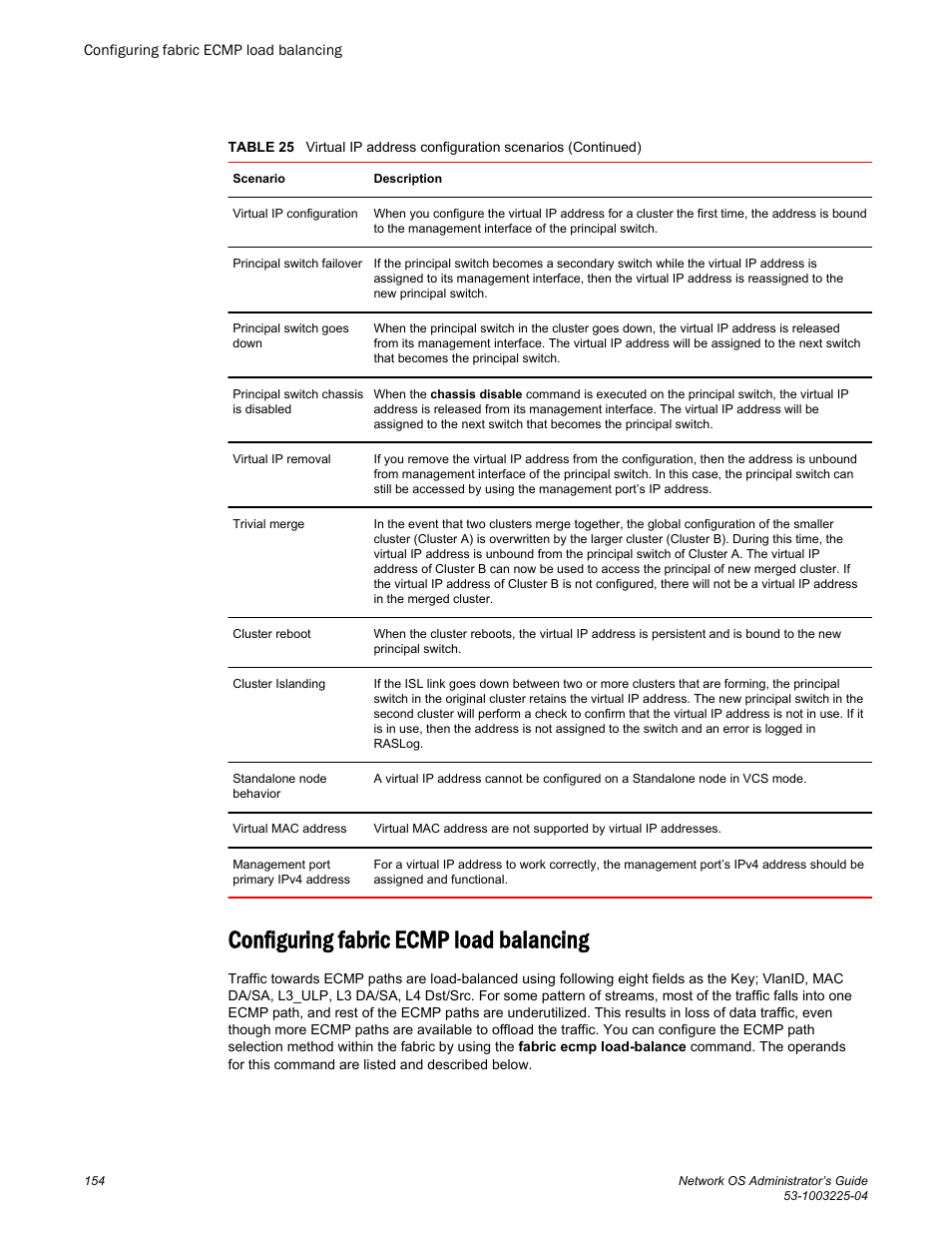 Configuring fabric ecmp load balancing | Brocade Network OS Administrator’s Guide v4.1.1 User Manual | Page 154 / 748