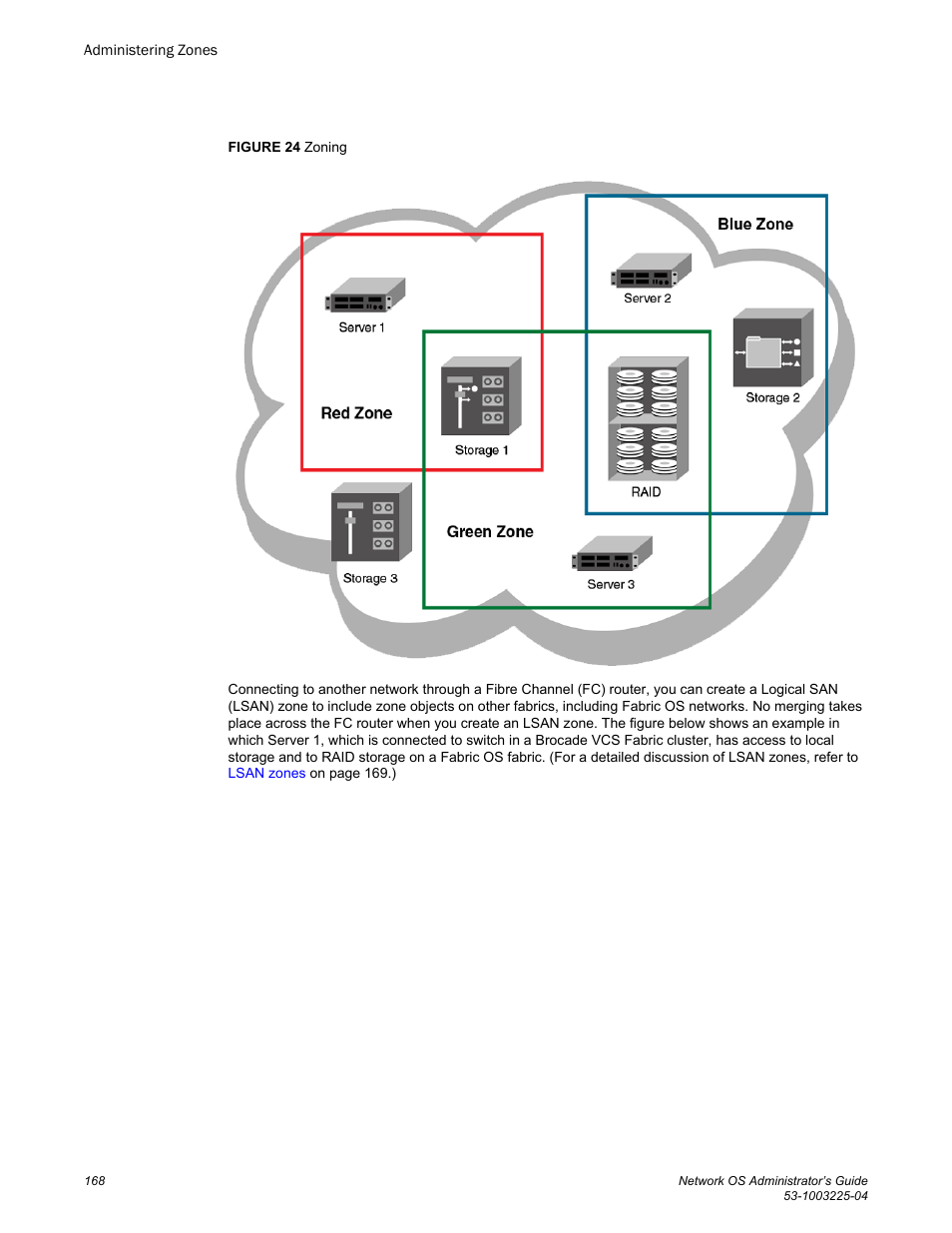 Brocade Network OS Administrator’s Guide v4.1.1 User Manual | Page 168 / 748
