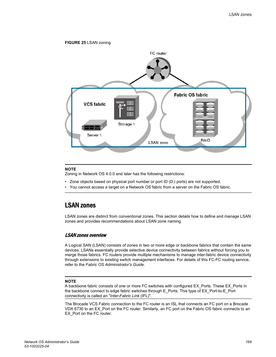 Lsan zones, Lsan zones overview | Brocade Network OS Administrator’s Guide v4.1.1 User Manual | Page 169 / 748