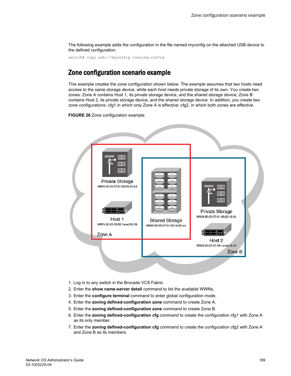 Zone configuration scenario example | Brocade Network OS Administrator’s Guide v4.1.1 User Manual | Page 189 / 748