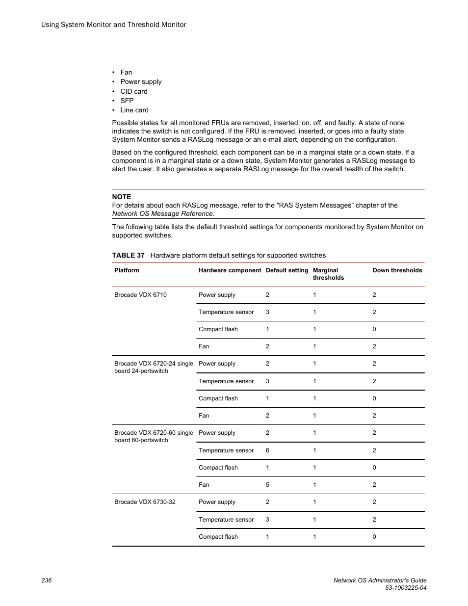 Brocade Network OS Administrator’s Guide v4.1.1 User Manual | Page 236 / 748