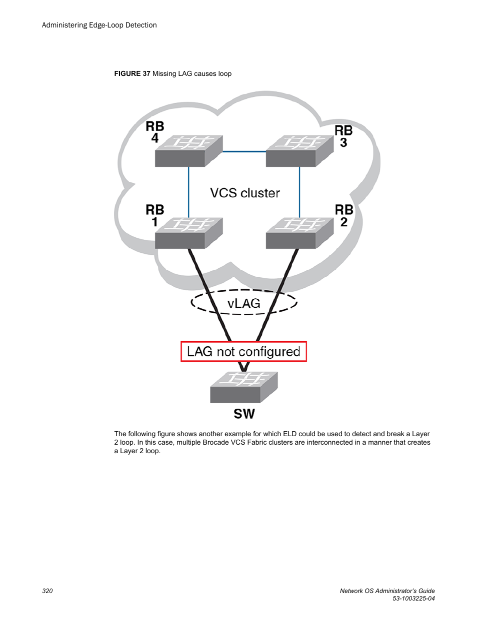 Brocade Network OS Administrator’s Guide v4.1.1 User Manual | Page 320 / 748