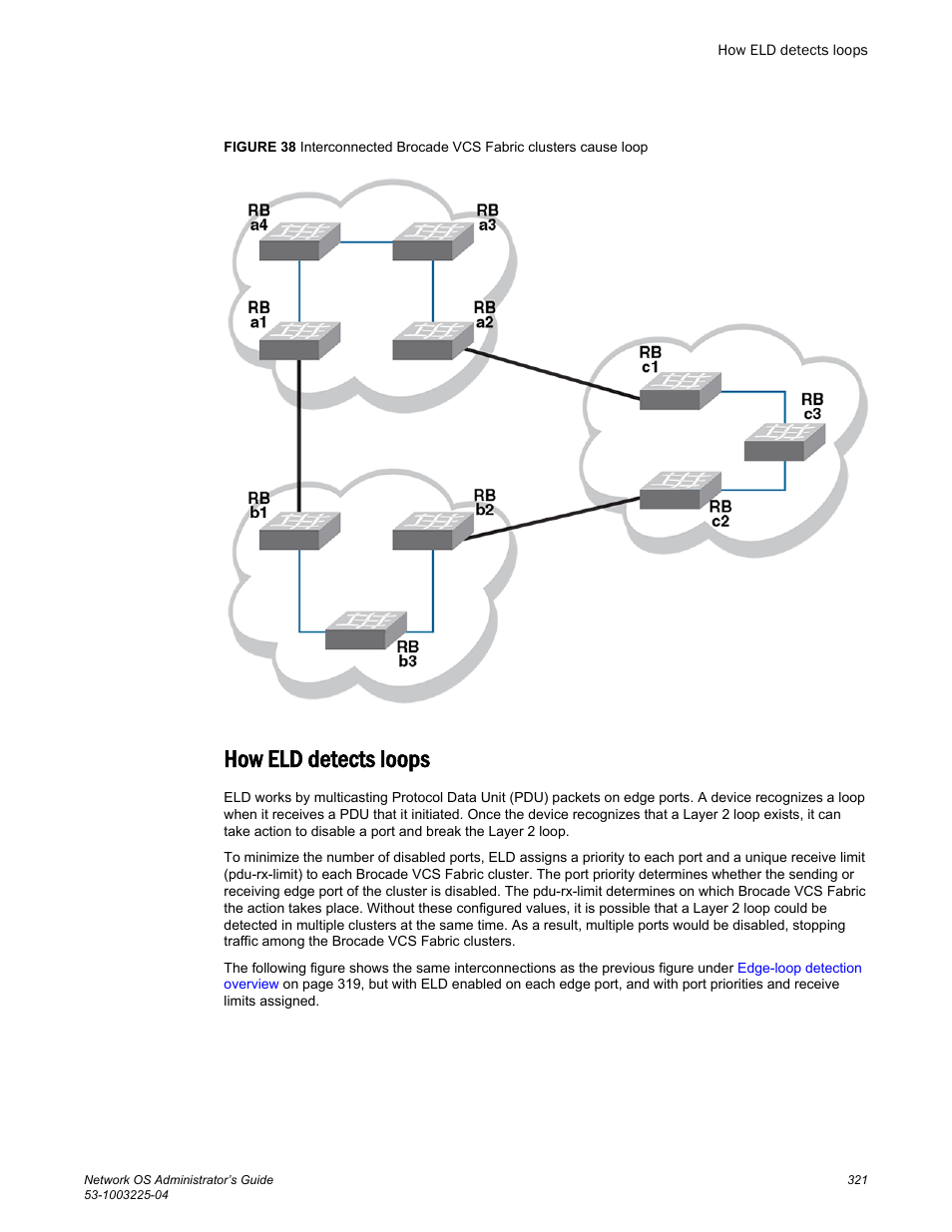 How eld detects loops | Brocade Network OS Administrator’s Guide v4.1.1 User Manual | Page 321 / 748