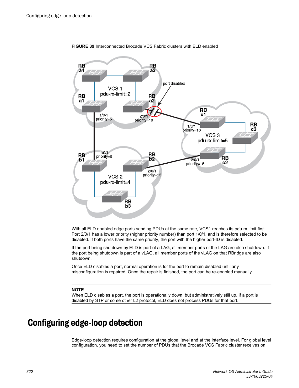 Configuring edge-loop detection | Brocade Network OS Administrator’s Guide v4.1.1 User Manual | Page 322 / 748