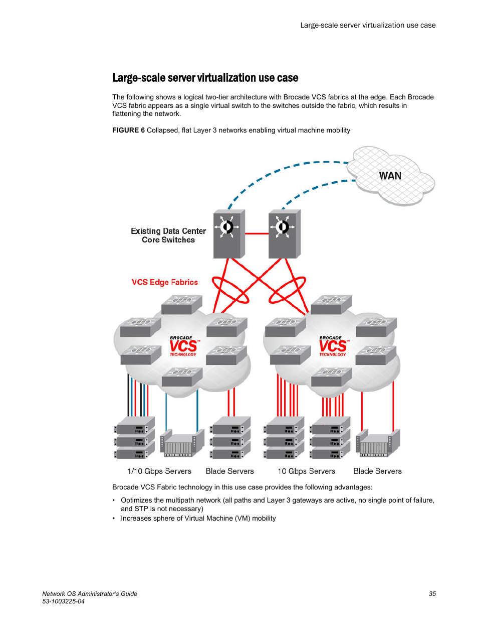 Large-scale server virtualization use case | Brocade Network OS Administrator’s Guide v4.1.1 User Manual | Page 35 / 748