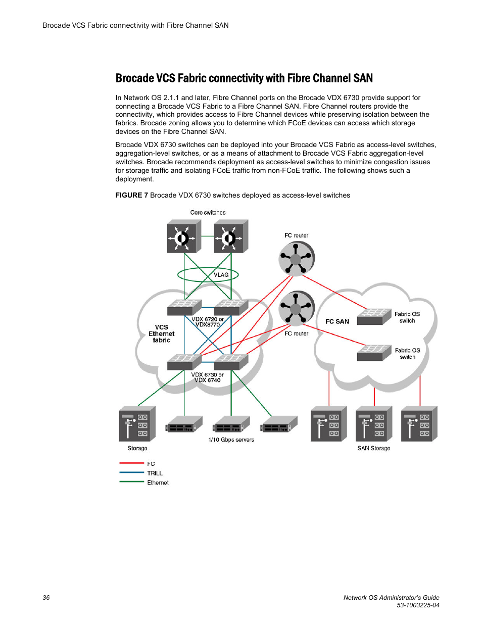 Brocade Network OS Administrator’s Guide v4.1.1 User Manual | Page 36 / 748