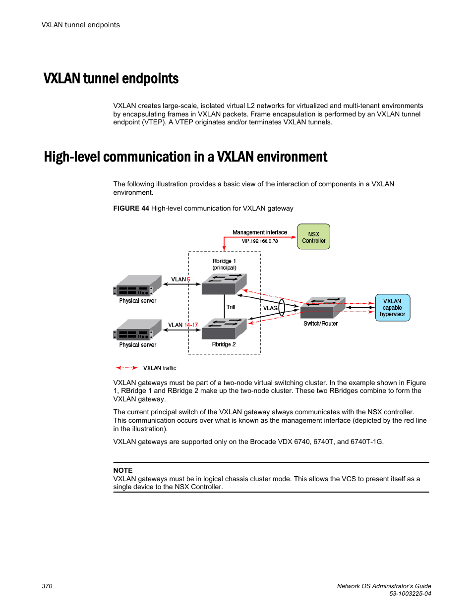 Vxlan tunnel endpoints, High-level communication in a vxlan environment | Brocade Network OS Administrator’s Guide v4.1.1 User Manual | Page 370 / 748