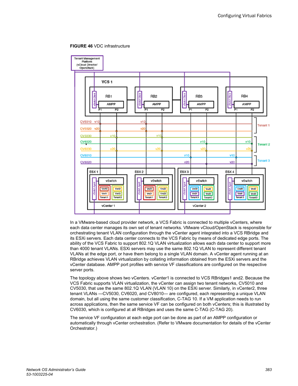Brocade Network OS Administrator’s Guide v4.1.1 User Manual | Page 383 / 748