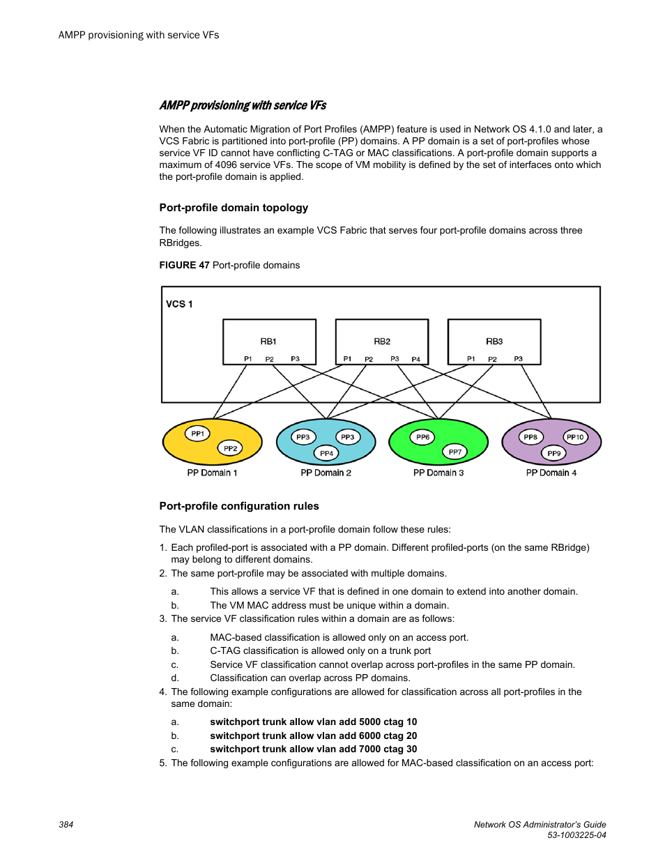 Ampp provisioning with service vfs | Brocade Network OS Administrator’s Guide v4.1.1 User Manual | Page 384 / 748