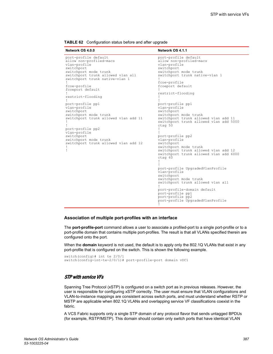 Stp with service vfs | Brocade Network OS Administrator’s Guide v4.1.1 User Manual | Page 387 / 748