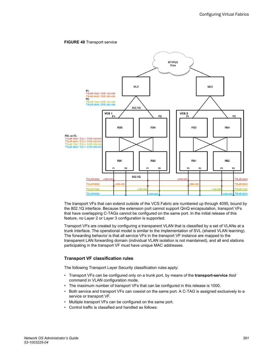 Brocade Network OS Administrator’s Guide v4.1.1 User Manual | Page 391 / 748
