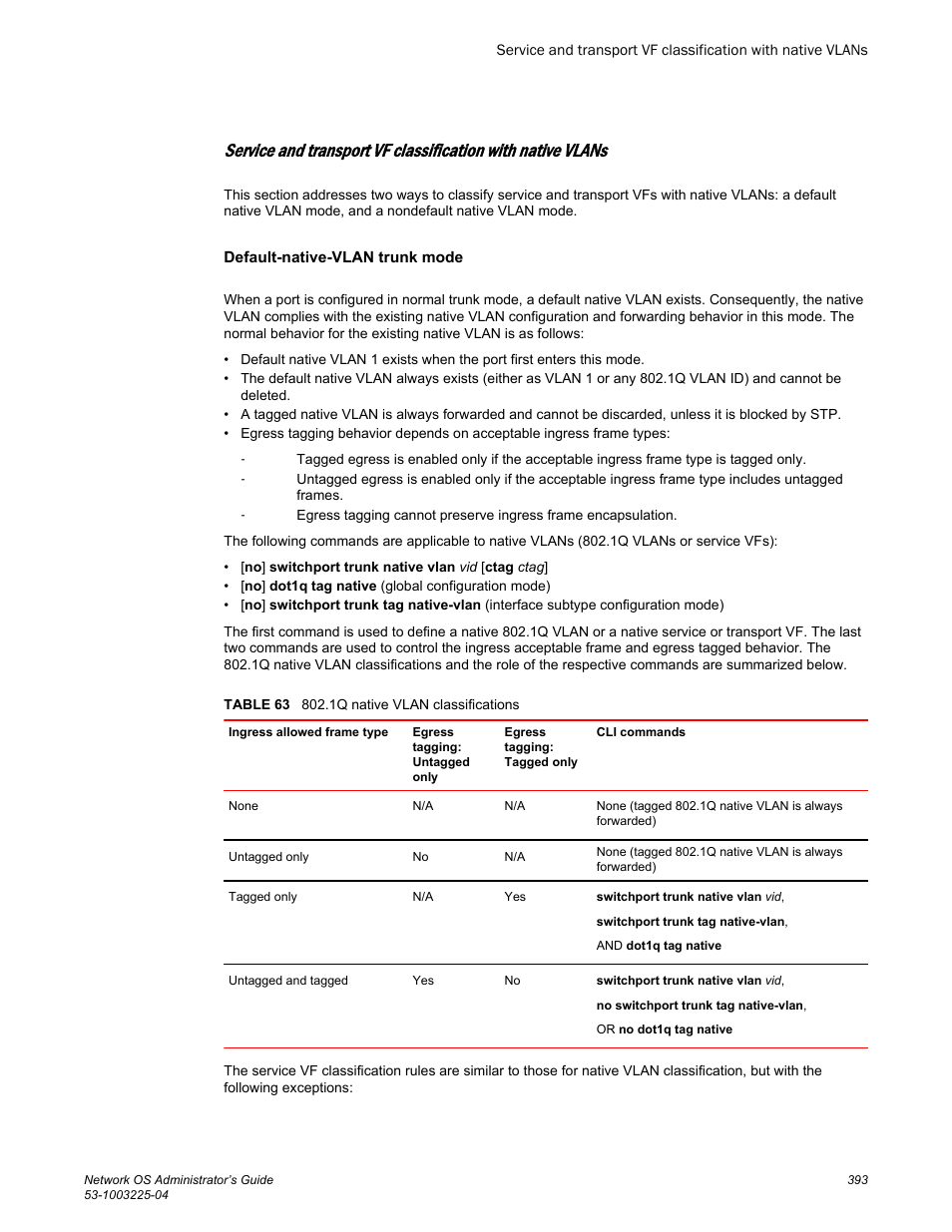 Default-native-vlan trunk mode | Brocade Network OS Administrator’s Guide v4.1.1 User Manual | Page 393 / 748