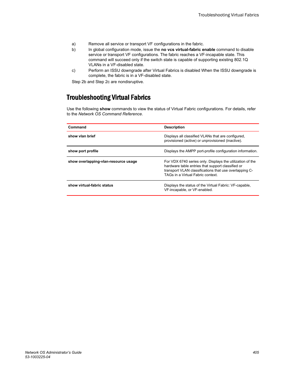 Troubleshooting virtual fabrics | Brocade Network OS Administrator’s Guide v4.1.1 User Manual | Page 405 / 748