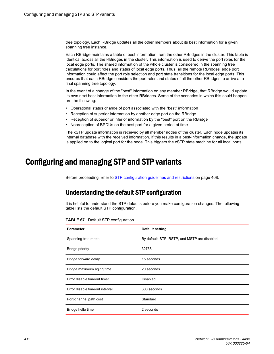 Configuring and managing stp and stp variants, Understanding the default stp configuration | Brocade Network OS Administrator’s Guide v4.1.1 User Manual | Page 412 / 748