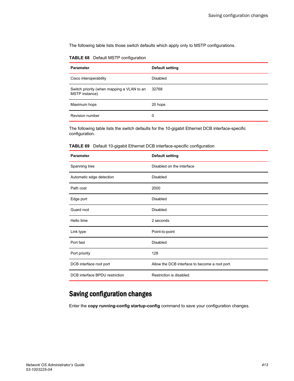 Saving configuration changes | Brocade Network OS Administrator’s Guide v4.1.1 User Manual | Page 413 / 748