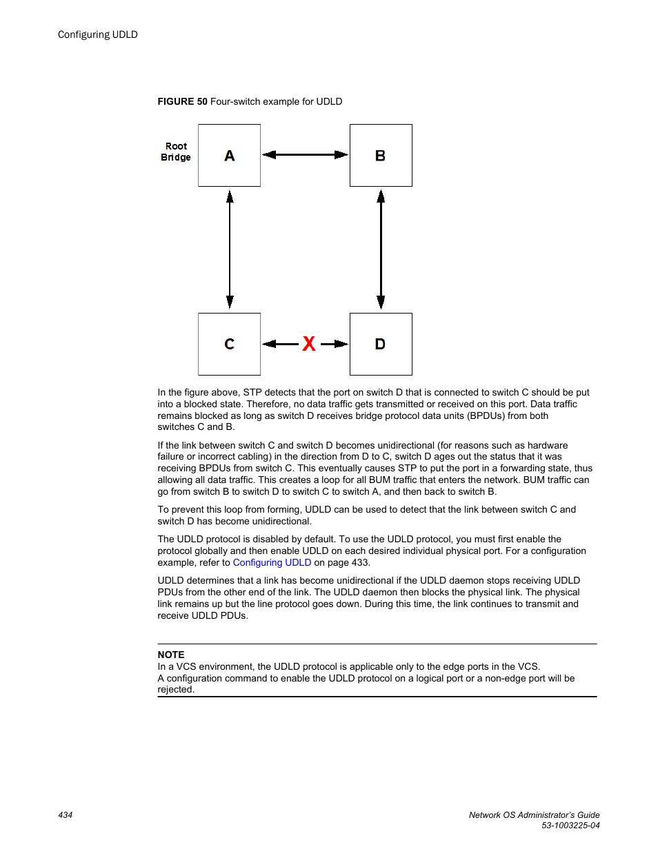 Brocade Network OS Administrator’s Guide v4.1.1 User Manual | Page 434 / 748