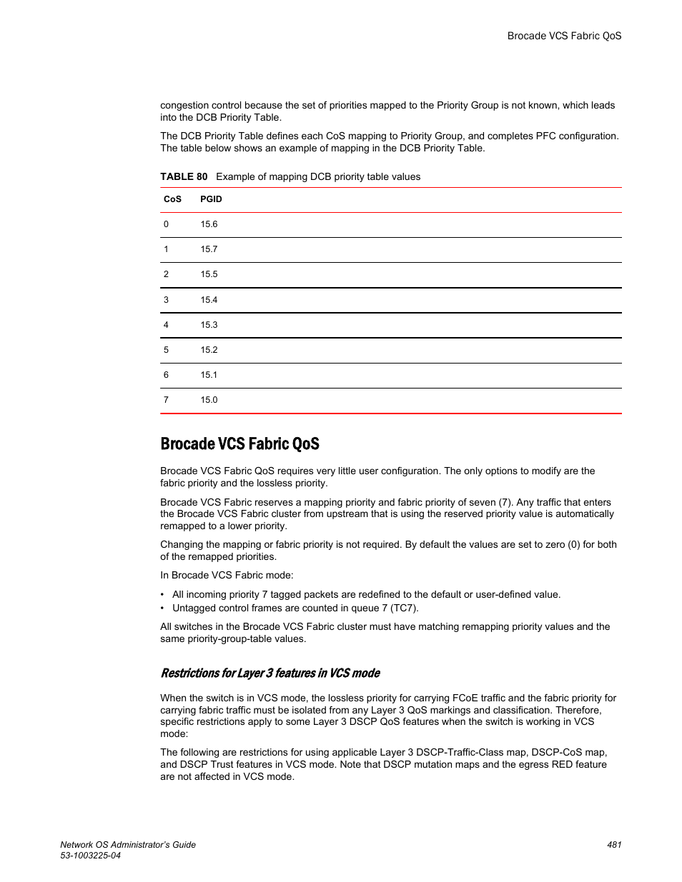 Brocade vcs fabric qos, Restrictions for layer 3 features in vcs mode | Brocade Network OS Administrator’s Guide v4.1.1 User Manual | Page 481 / 748