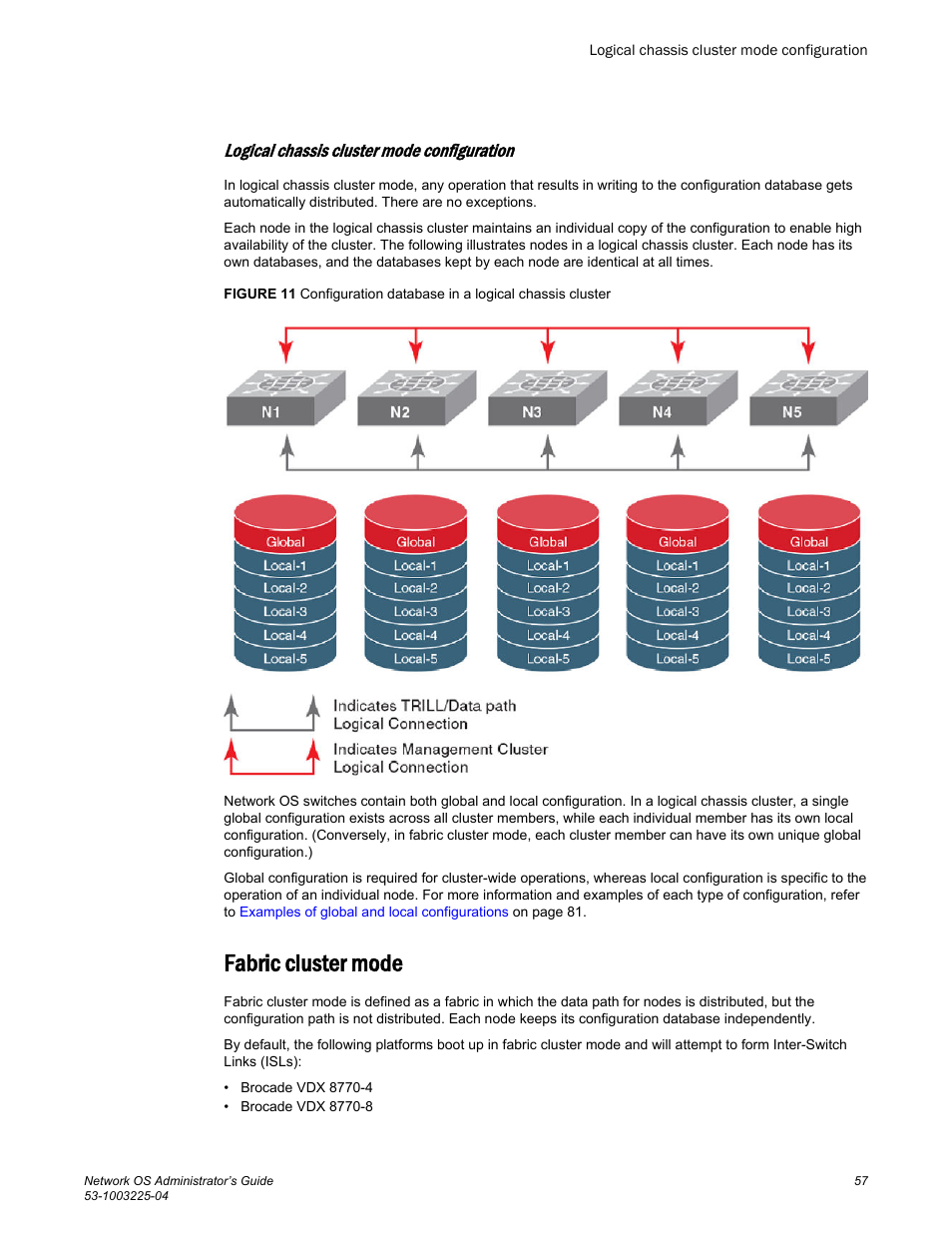 Logical chassis cluster mode configuration, Fabric cluster mode, Configuration database independently. refer to | Brocade Network OS Administrator’s Guide v4.1.1 User Manual | Page 57 / 748