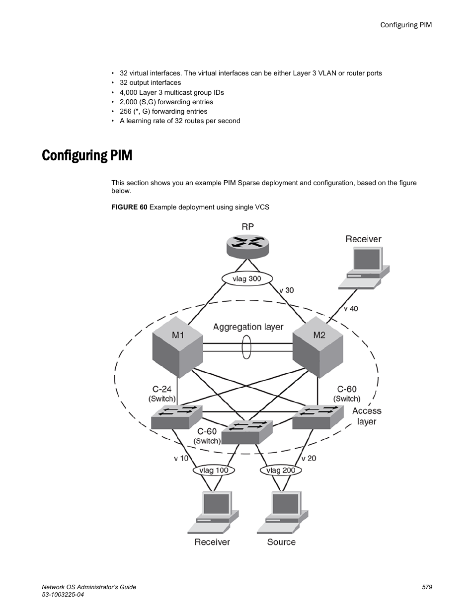Configuring pim | Brocade Network OS Administrator’s Guide v4.1.1 User Manual | Page 579 / 748