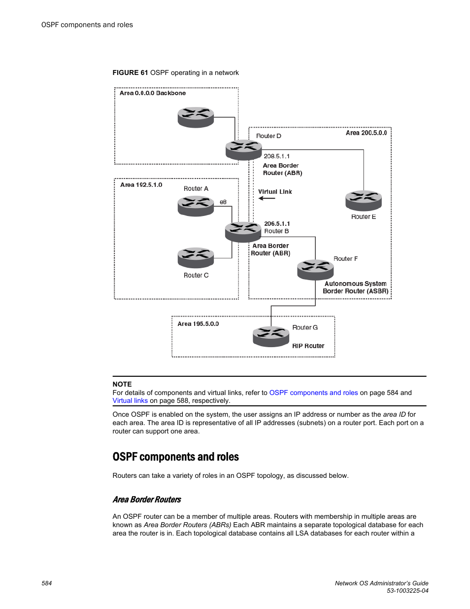 Ospf components and roles, Area border routers | Brocade Network OS Administrator’s Guide v4.1.1 User Manual | Page 584 / 748