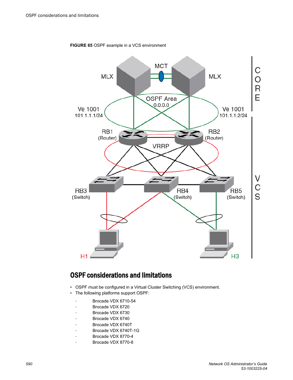 Ospf considerations and limitations | Brocade Network OS Administrator’s Guide v4.1.1 User Manual | Page 590 / 748