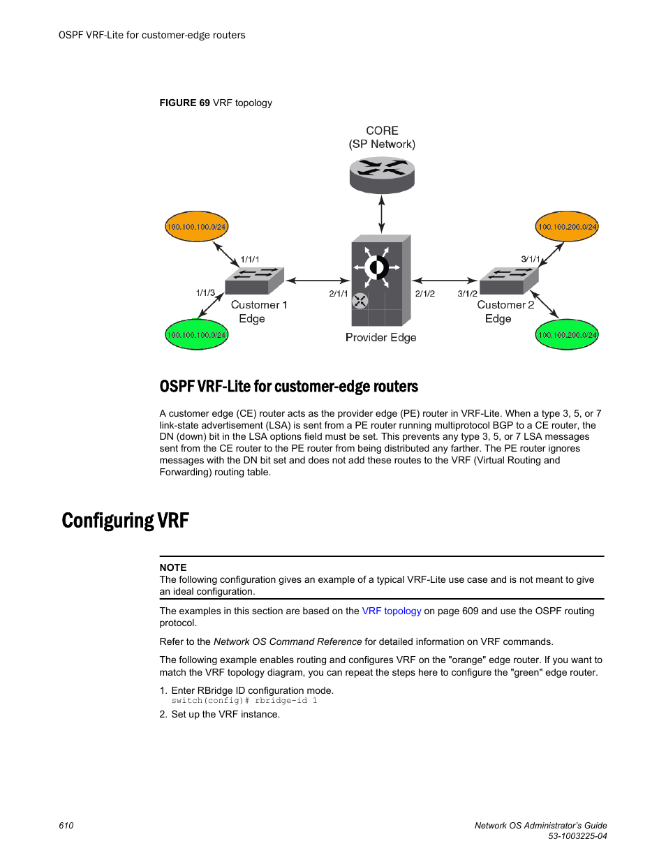 Ospf vrf-lite for customer-edge routers, Configuring vrf | Brocade Network OS Administrator’s Guide v4.1.1 User Manual | Page 610 / 748