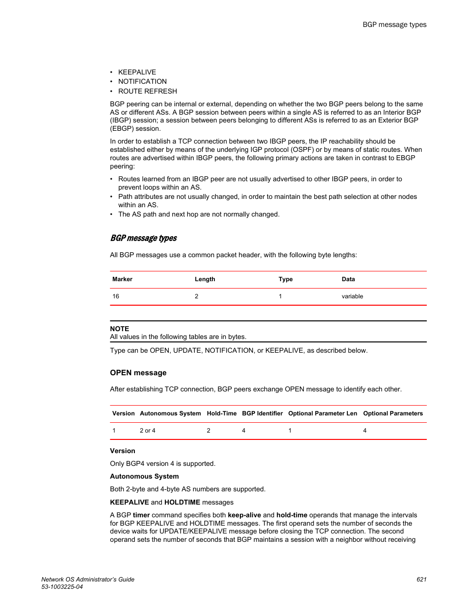 Bgp message types, Open message | Brocade Network OS Administrator’s Guide v4.1.1 User Manual | Page 621 / 748