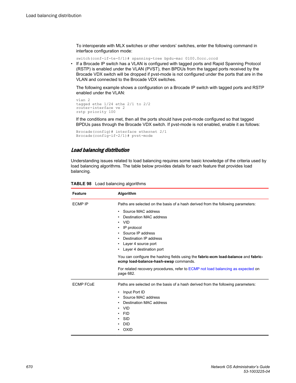 Load balancing distribution | Brocade Network OS Administrator’s Guide v4.1.1 User Manual | Page 670 / 748