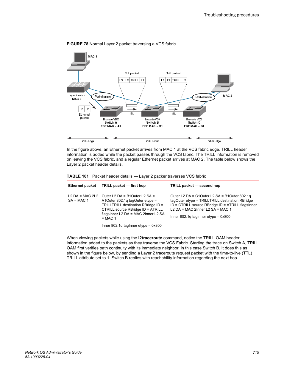 Brocade Network OS Administrator’s Guide v4.1.1 User Manual | Page 715 / 748