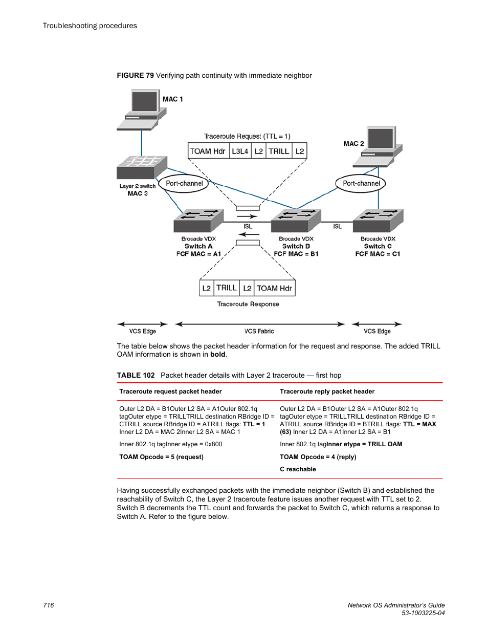 Brocade Network OS Administrator’s Guide v4.1.1 User Manual | Page 716 / 748