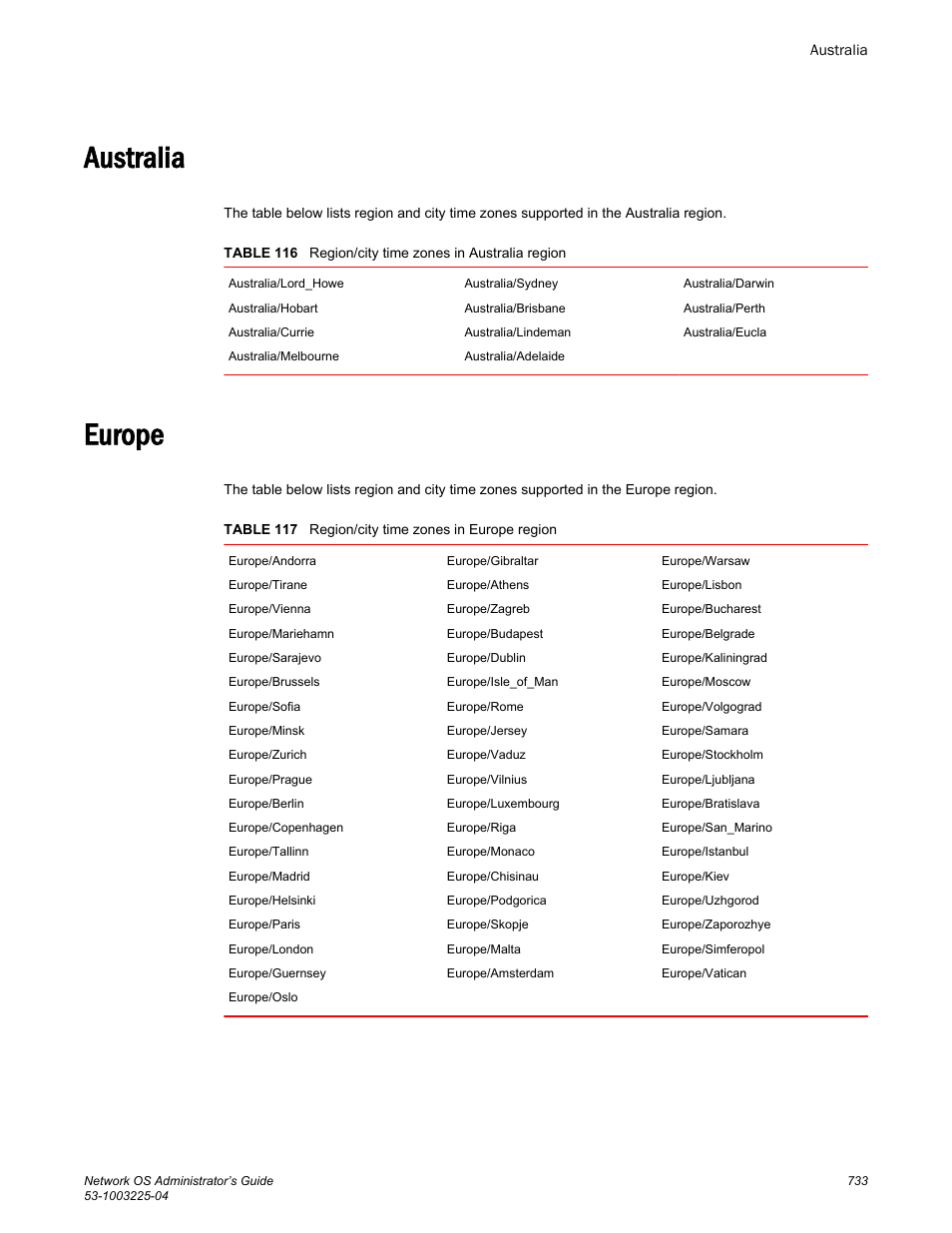 Australia, Europe, Australia europe | Brocade Network OS Administrator’s Guide v4.1.1 User Manual | Page 733 / 748