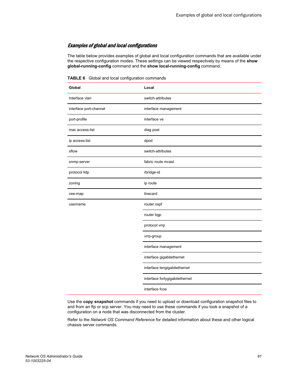 Examples of global and local configurations | Brocade Network OS Administrator’s Guide v4.1.1 User Manual | Page 81 / 748