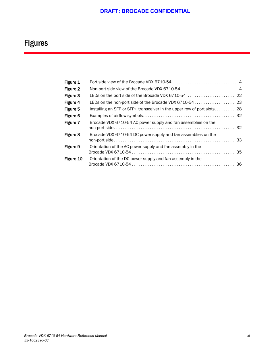 Figures | Brocade VDX 6710-54 Hardware Reference Manual User Manual | Page 11 / 72
