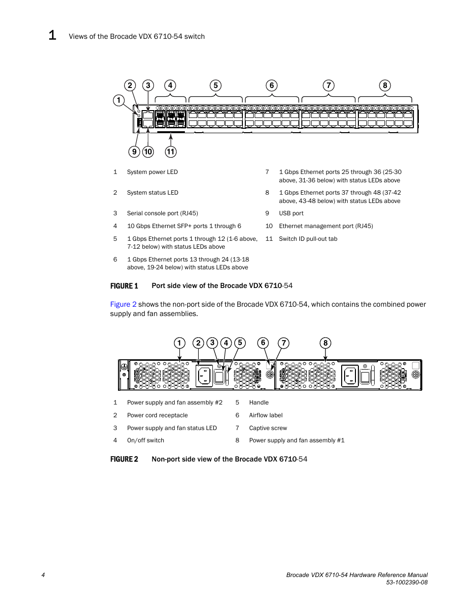 Figure 1, Port, Figure 2 | Non-port | Brocade VDX 6710-54 Hardware Reference Manual User Manual | Page 22 / 72