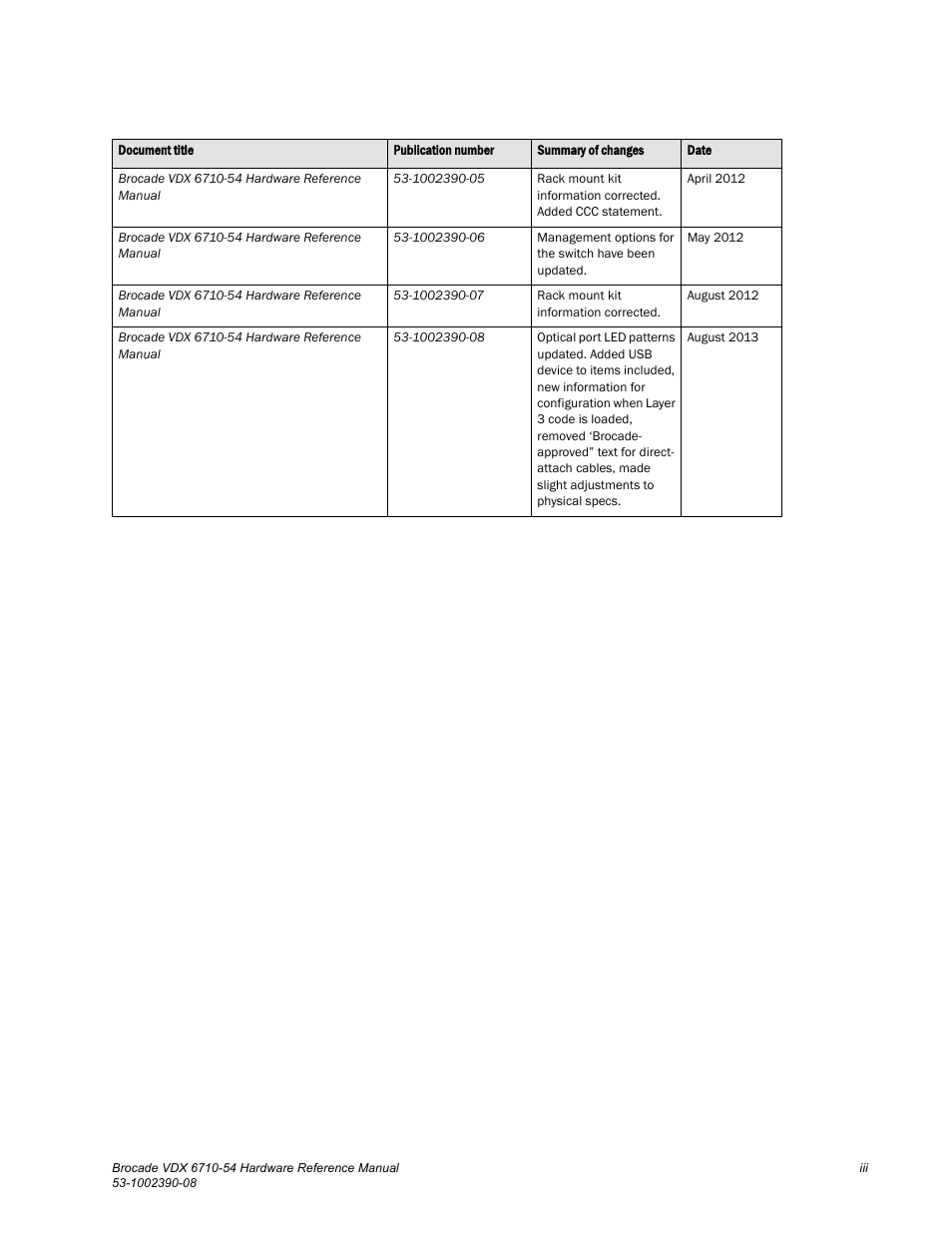 Brocade VDX 6710-54 Hardware Reference Manual User Manual | Page 3 / 72