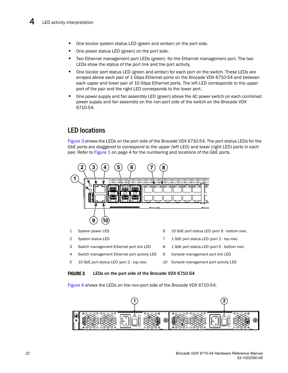 Led locations, Figure 3, Figure 3 on | Brocade VDX 6710-54 Hardware Reference Manual User Manual | Page 40 / 72