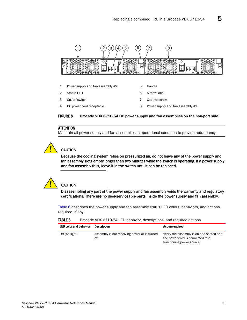 Table 6, Figure 8 | Brocade VDX 6710-54 Hardware Reference Manual User Manual | Page 51 / 72