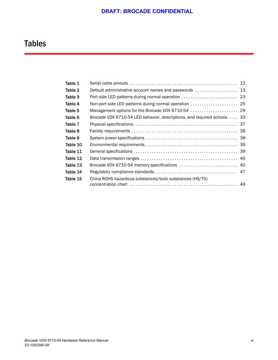 Tables | Brocade VDX 6710-54 Hardware Reference Manual User Manual | Page 9 / 72