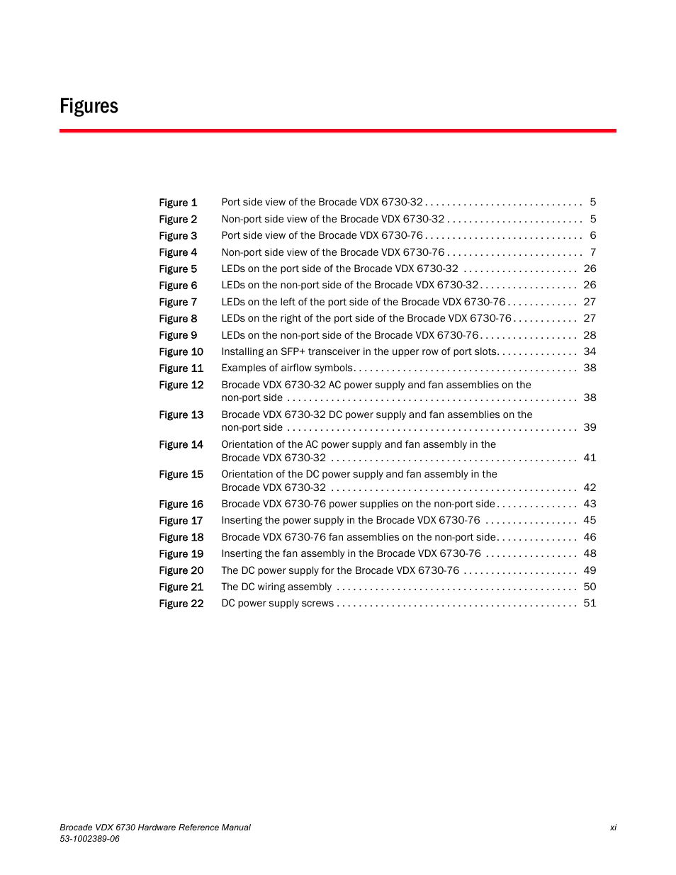 Figures | Brocade VDX 6730 Hardware Reference Manual (Supporting VDX 6730-32 and VDX 6730-76) User Manual | Page 11 / 90