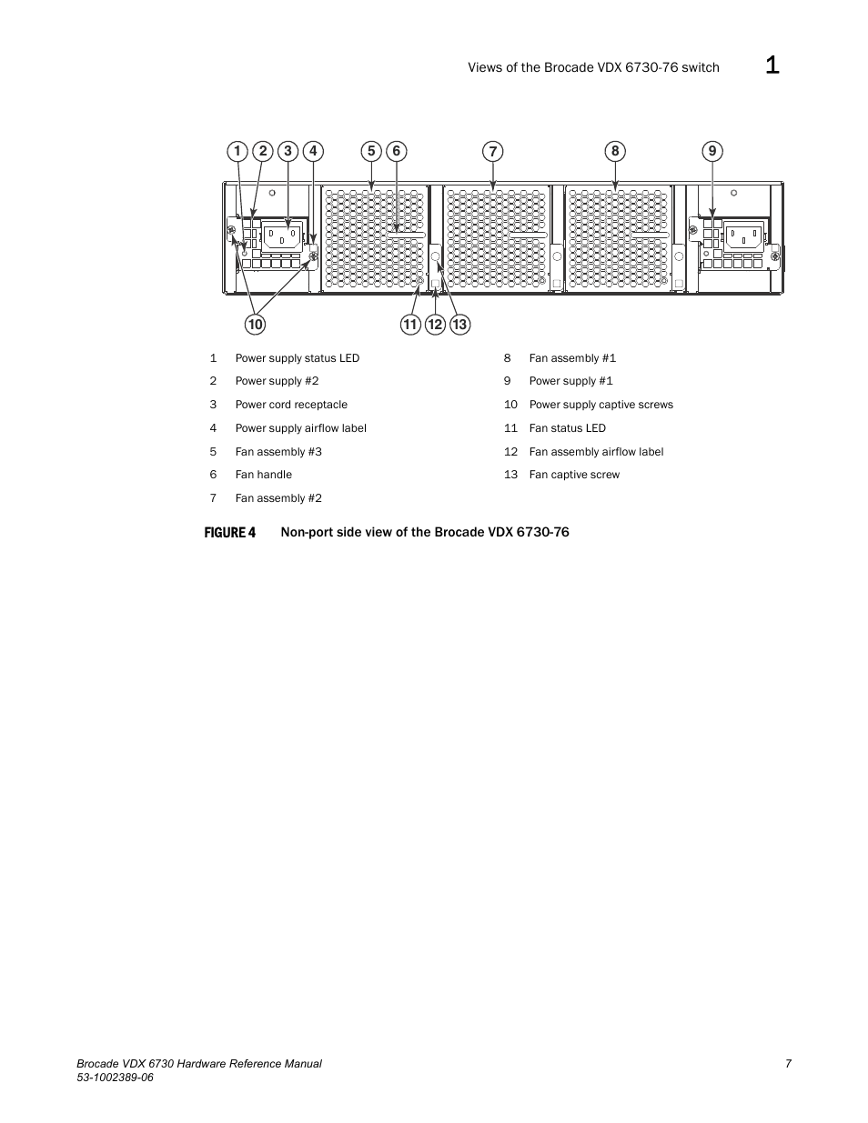Figure 4, Non-port | Brocade VDX 6730 Hardware Reference Manual (Supporting VDX 6730-32 and VDX 6730-76) User Manual | Page 25 / 90