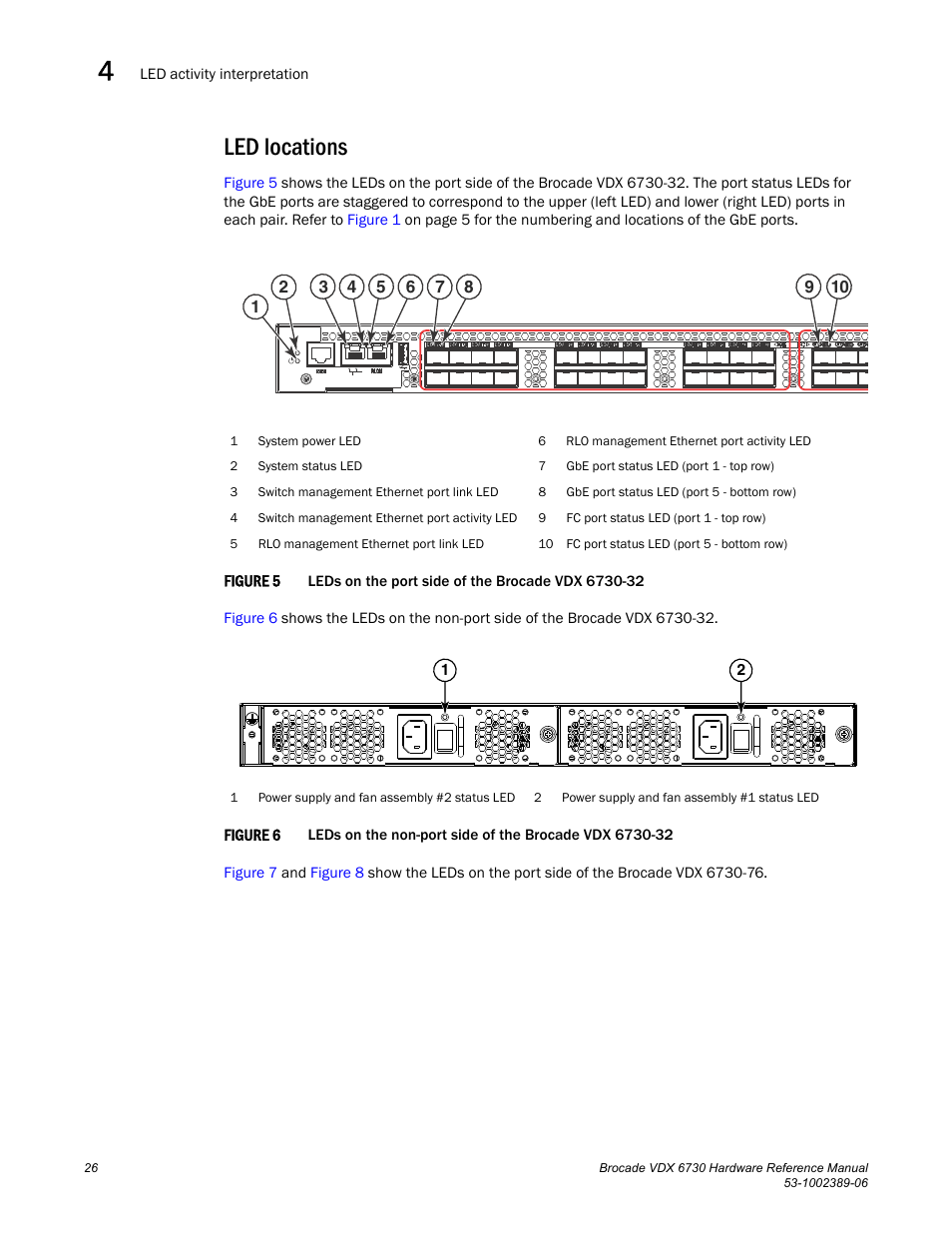 Led locations, Figure 5, Figure 6 | Figure 5 on | Brocade VDX 6730 Hardware Reference Manual (Supporting VDX 6730-32 and VDX 6730-76) User Manual | Page 44 / 90