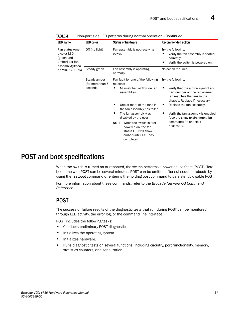 Post and boot specifications, Post | Brocade VDX 6730 Hardware Reference Manual (Supporting VDX 6730-32 and VDX 6730-76) User Manual | Page 49 / 90