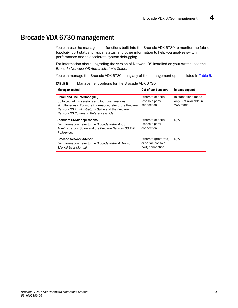 Brocade vdx 6730 management, Table 5 | Brocade VDX 6730 Hardware Reference Manual (Supporting VDX 6730-32 and VDX 6730-76) User Manual | Page 53 / 90