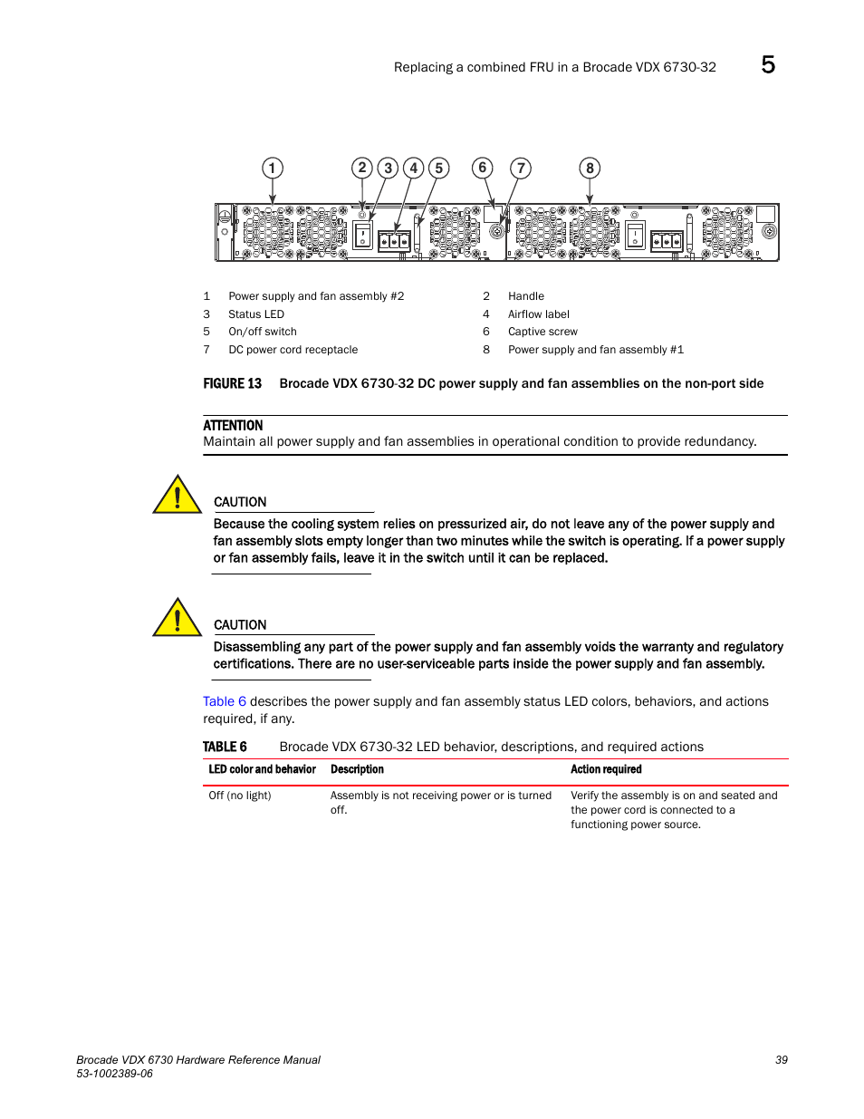 Table 6, Figure 13 | Brocade VDX 6730 Hardware Reference Manual (Supporting VDX 6730-32 and VDX 6730-76) User Manual | Page 57 / 90