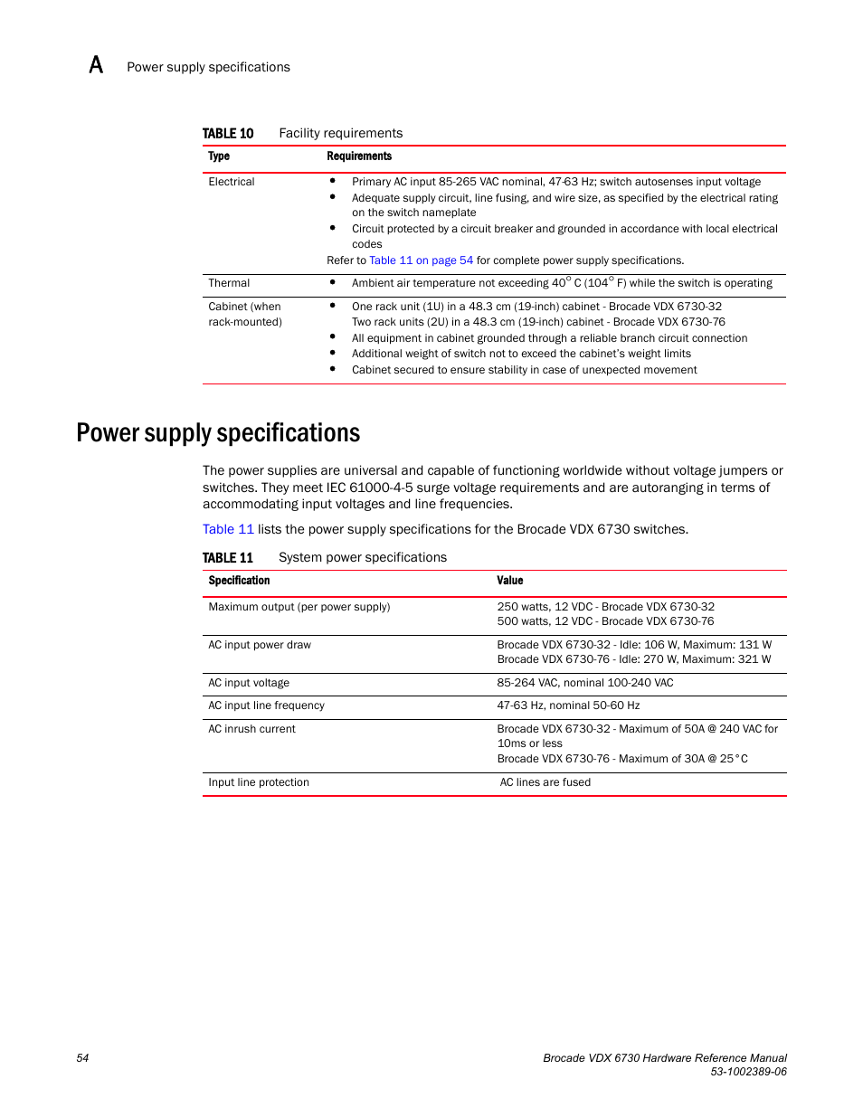 Power supply specifications, Table 10, Table 11 | Brocade VDX 6730 Hardware Reference Manual (Supporting VDX 6730-32 and VDX 6730-76) User Manual | Page 72 / 90