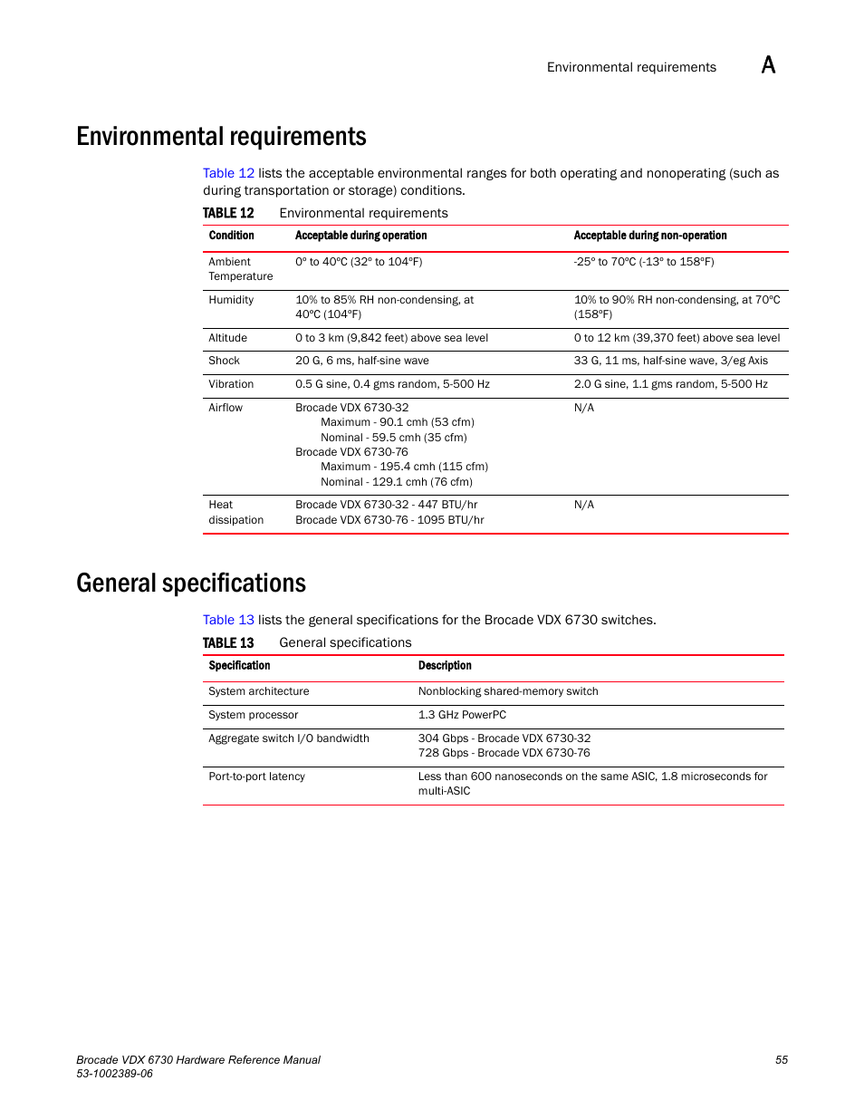 Environmental requirements, General specifications, Table 12 | Table 13 | Brocade VDX 6730 Hardware Reference Manual (Supporting VDX 6730-32 and VDX 6730-76) User Manual | Page 73 / 90