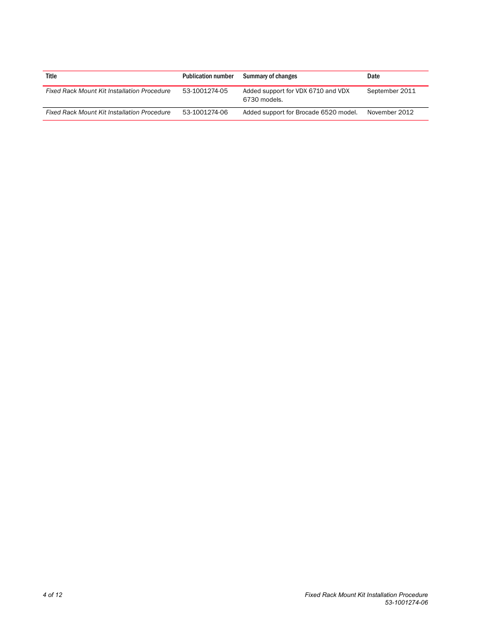 Brocade Fixed Rack Mount Kit Installation Procedure (Supporting VA-40FC, VDX 6710-54, VDX 6720-24, VDX 6720-60, VDX 6730-32, and VDX 6730-76) User Manual | Page 4 / 12