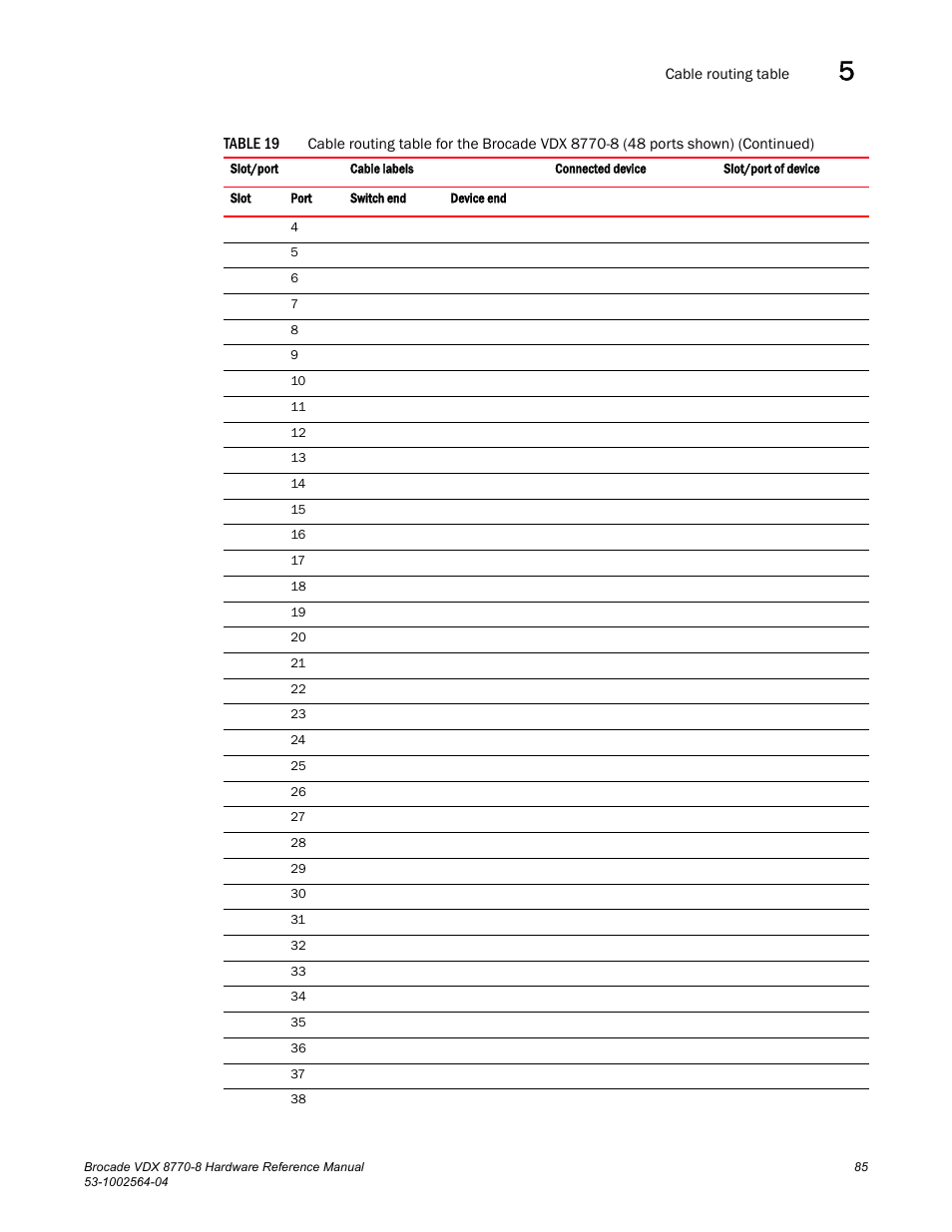 Brocade VDX 8770-8 Hardware Reference Manual User Manual | Page 105 / 136