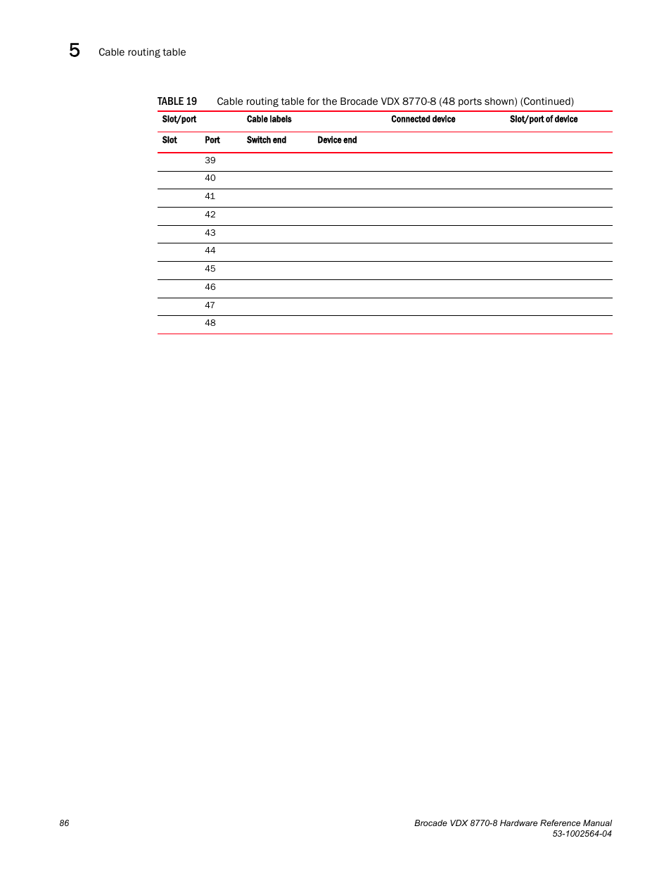 Brocade VDX 8770-8 Hardware Reference Manual User Manual | Page 106 / 136