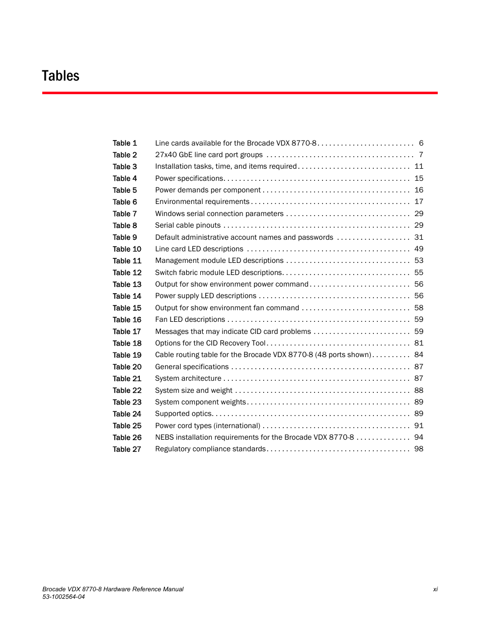 Tables | Brocade VDX 8770-8 Hardware Reference Manual User Manual | Page 11 / 136